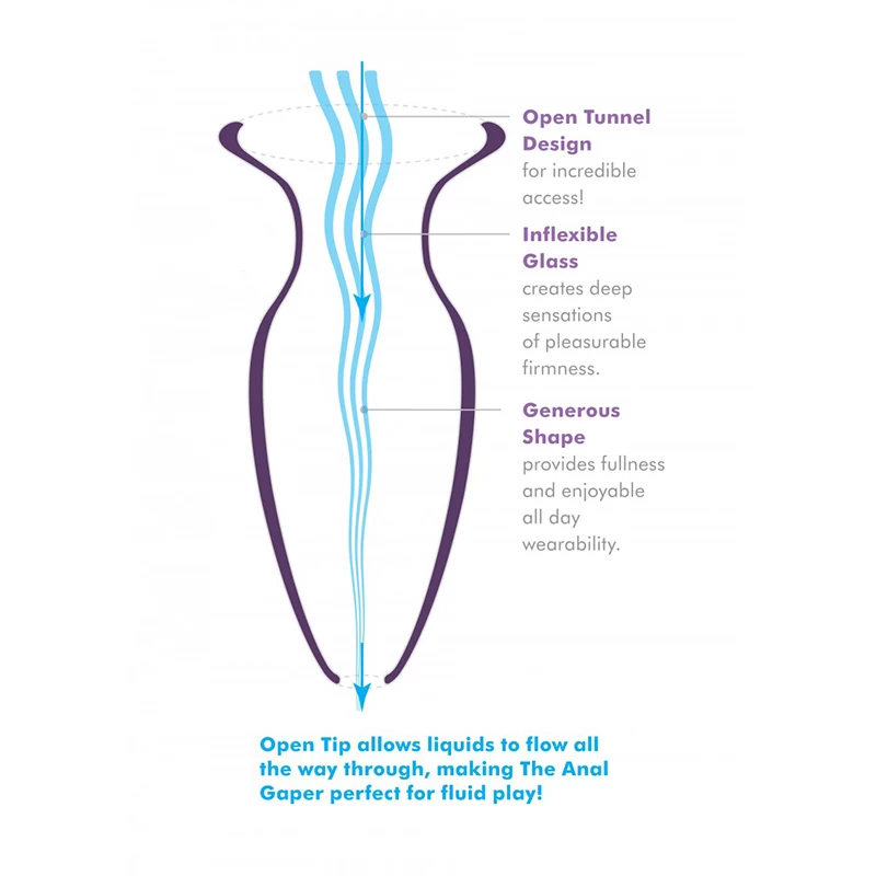 Anal Gaper Large - Afbeelding 2